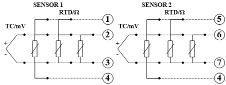 雙通道，9個(gè)接線端子，其中7個(gè)傳感器接線端子.png