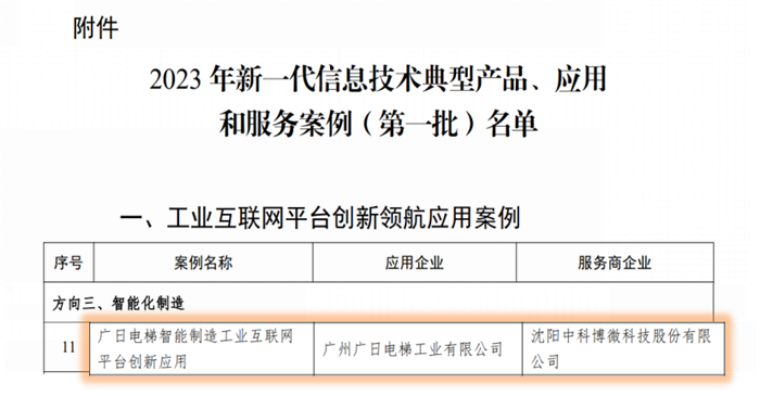 信息技術(shù)典型產(chǎn)品、應(yīng)用和服務(wù)案例名單.png