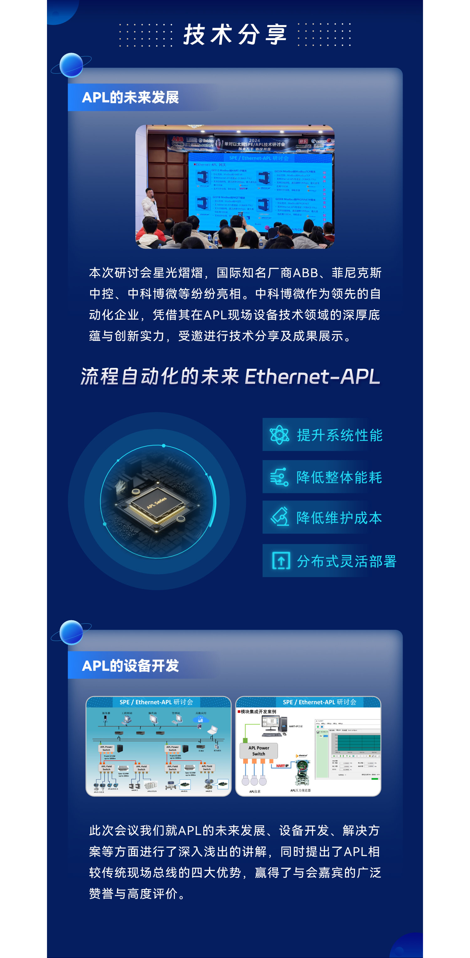 Ethernet-APL現場設備開發(fā)解決方案.jpg