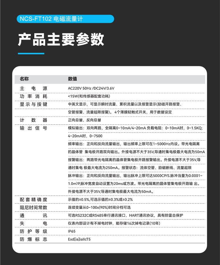 NCS-FT102 電磁流量計(jì).jpg